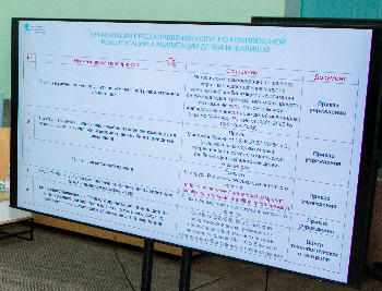 В Областном центре реабилитации инвалидов состоялась встреча со специалистами учреждений, вступающих в пилотный проект