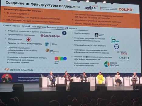 Делегация центра «Пышма» приняла участие в IV научно-практической конференции в  г. Екатеринбурге
