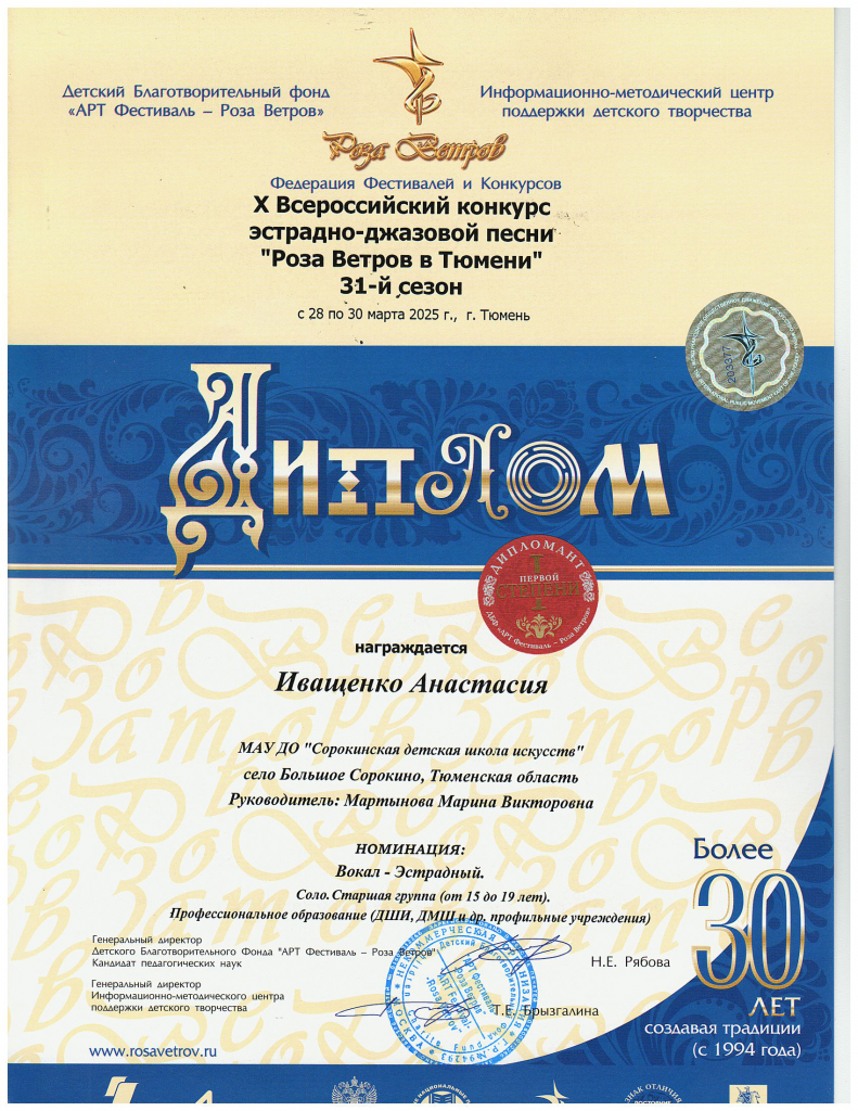 Иващенко Настя Диплом 1 ст. Роза Ветров 2025-1.png Иващенко Настя Диплом 1 ст. Роза Ветров 2025-1.png
