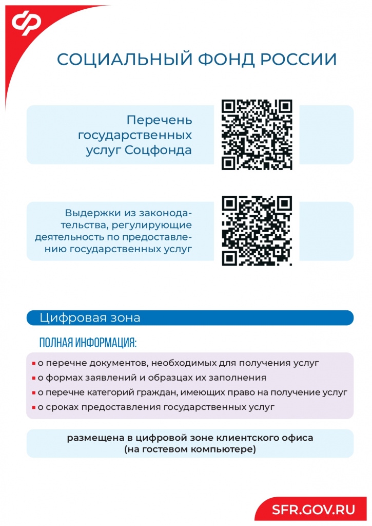 27. СФР_перечень ГУ_page-0001.jpg