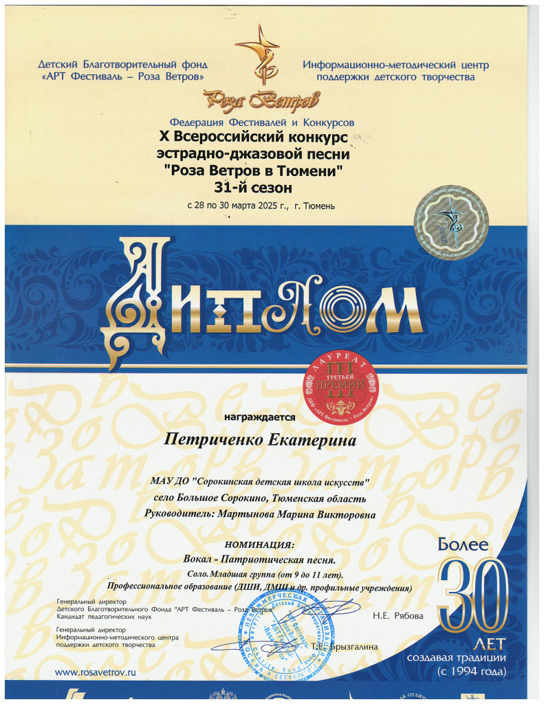 Петриченко Катя лауреат 3 ст. Роза Ветров 2025-1.png Петриченко Катя лауреат 3 ст. Роза Ветров 2025-1.png