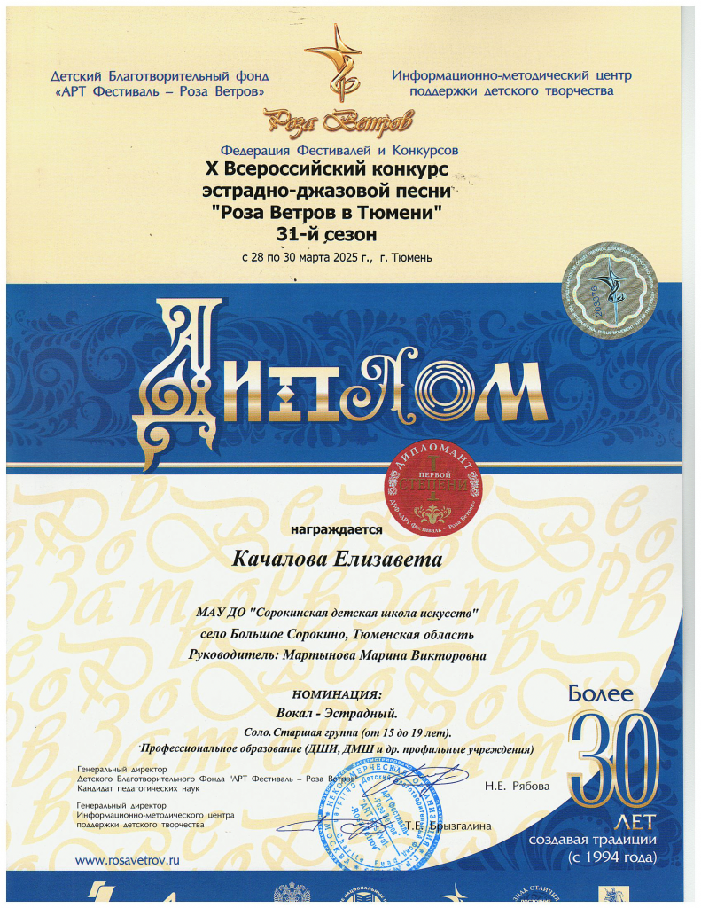 Качалова Лиза Диплом 1 ст. Роза Ветров 2025-1.png Качалова Лиза Диплом 1 ст. Роза Ветров 2025-1.png