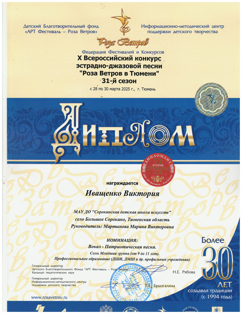 Иващенко Вика Диплом 2 ст. Роза Ветров 2025-1.png Иващенко Вика Диплом 2 ст. Роза Ветров 2025-1.png