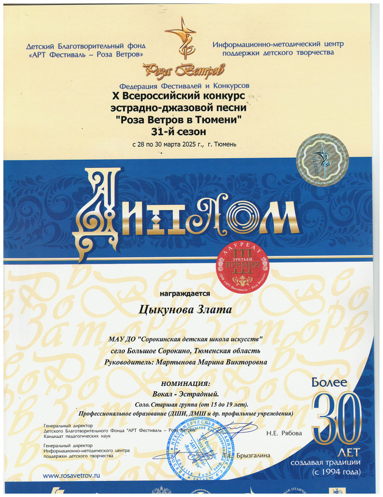 Цыкунова Злата Лауреат 3 ст. Роза Ветров 2025-1.png Цыкунова Злата Лауреат 3 ст. Роза Ветров 2025-1.png