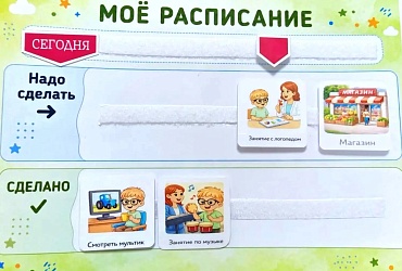 Как прожить день без детских истерик? Вводим визуальное расписание 